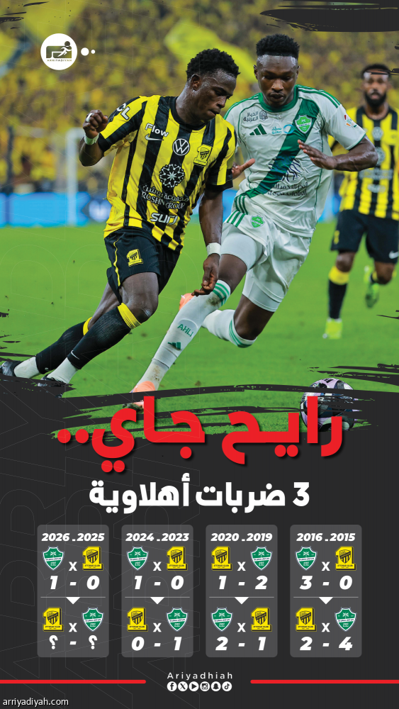 الضربة الرابعة تغري الأهلي أمام الاتحاد